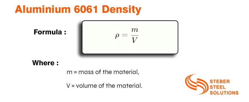 Aluminium 6061 Density