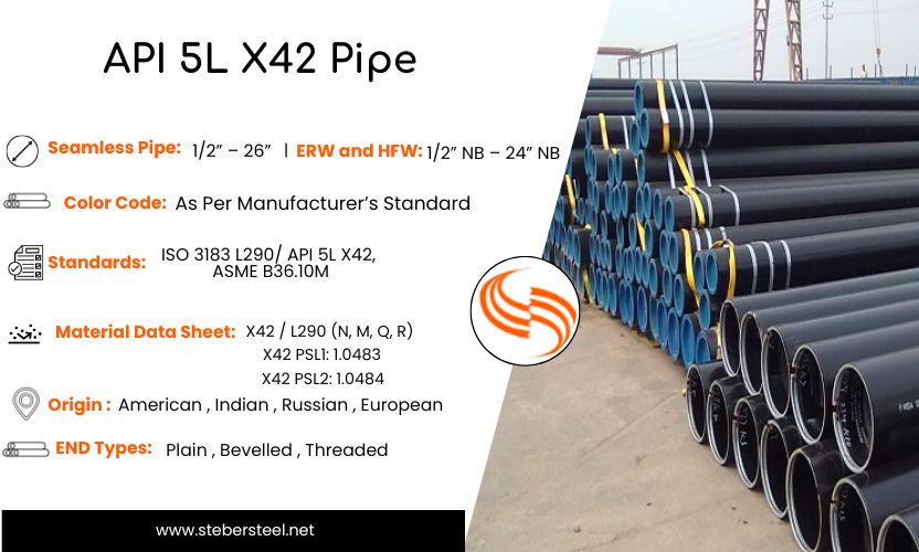 API 5L X42 Pipe