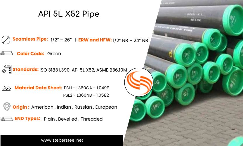 API 5L X52 Pipe
