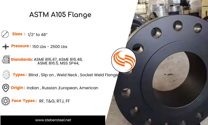 ASTM A105 Flange