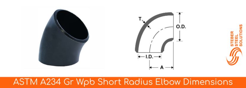 ASTM A234 Gr Wpb Short Radius Elbow Dimensions ASTM A234 Gr Wpb Short Radius Elbow Dimensions