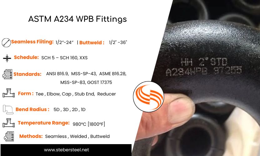 ASTM A234 WPB Fittings