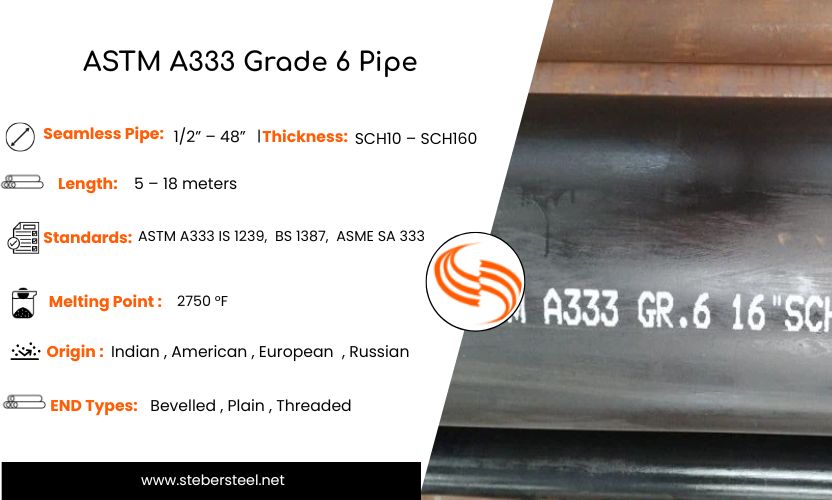 ASTM A333 Grade 6 Pipe 