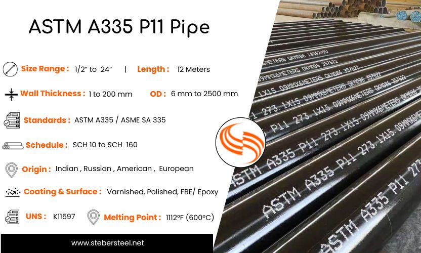 ASTM A335 P11 Pipe