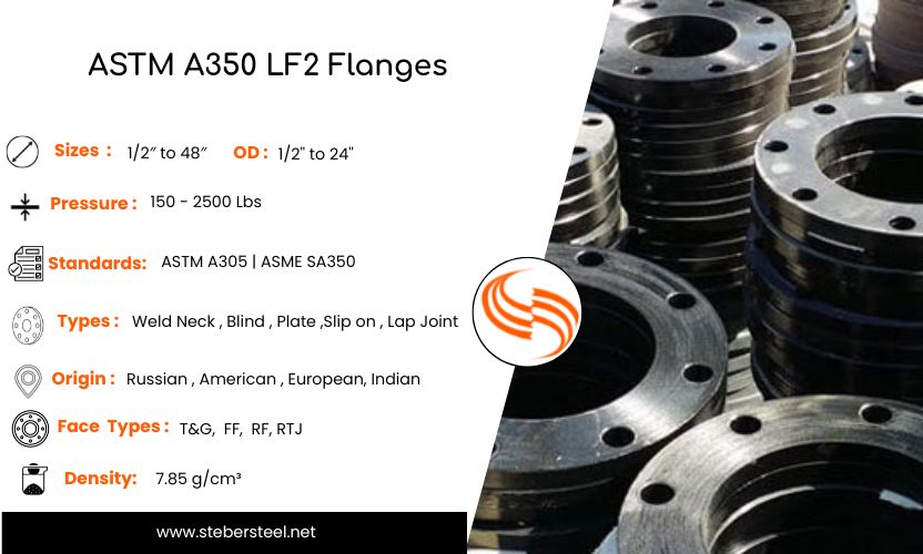 ASTM A350 LF2 Flanges
