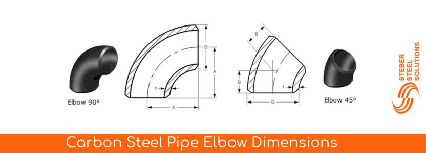 Carbon Steel Pipe Elbow Dimensions