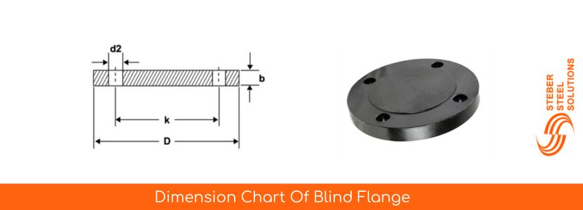 Dimension Chart Of Blind Flange