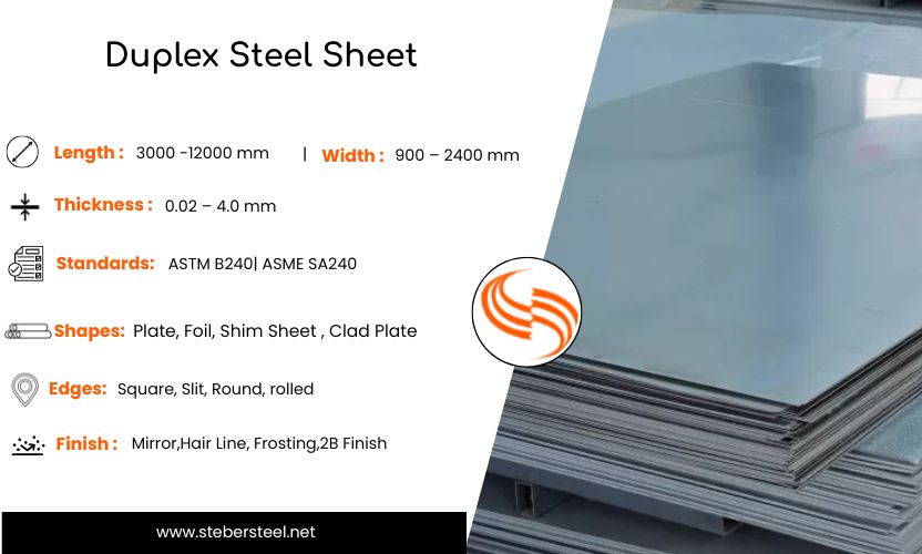 Duplex Steel Sheets
