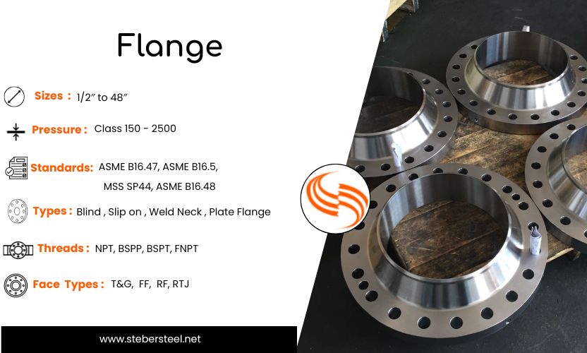 Flange