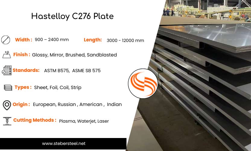 Hastelloy C276 Plate
