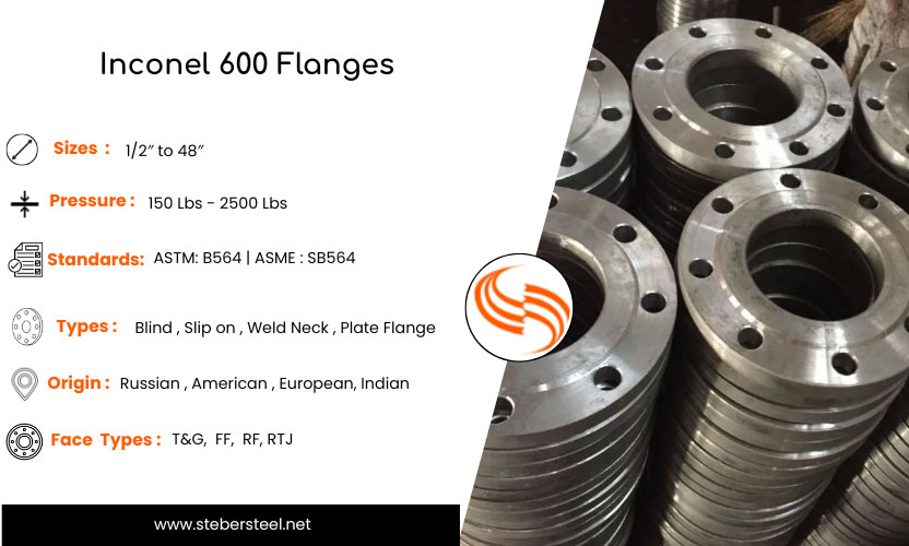 Inconel 600 Flanges