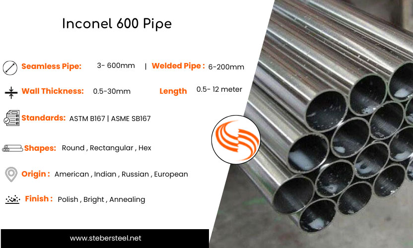 Inconel 600 Pipe