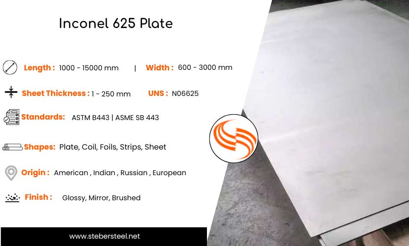 Inconel 625 Plate