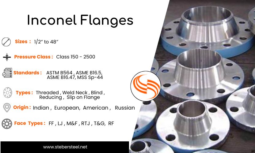 Inconel Flanges