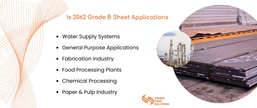 IS 2062 Grade B Sheet Applicationss 