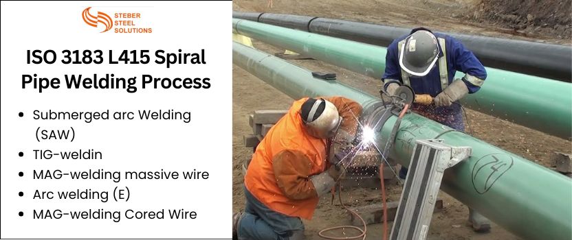 ISO 3183 L415 Spiral Pipe Welding Process ISO 3183 L415 Spiral Pipe Welding Process