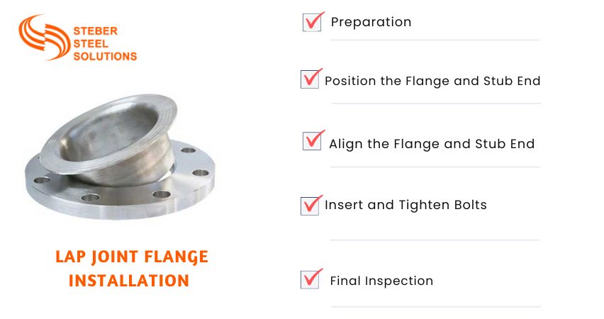 Lap Joint Flange Installation