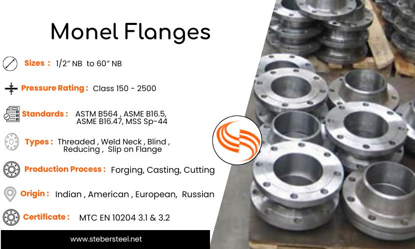 Monel Flanges