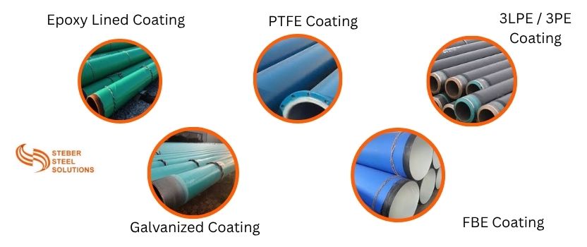Plain Carbon Steel Round Pipe Coating