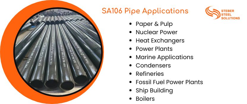 SA106 Pipe Applications