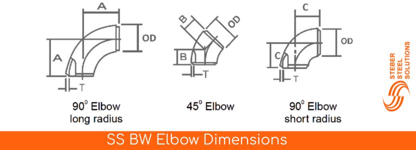SS BW Elbow Dimensions SS BW Elbow Dimensions
