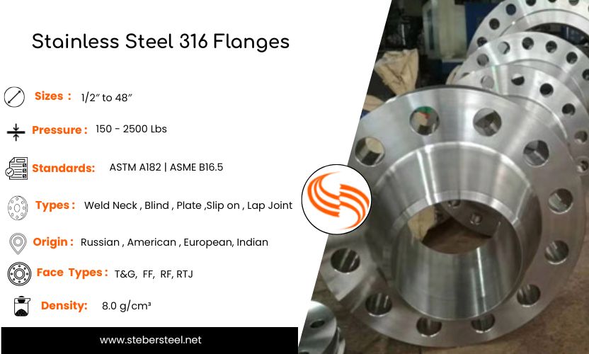 Stainless Steel 316 Flanges Specification