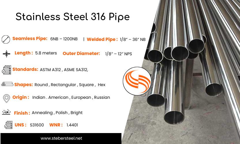 Stainless Steel 316 Pipe