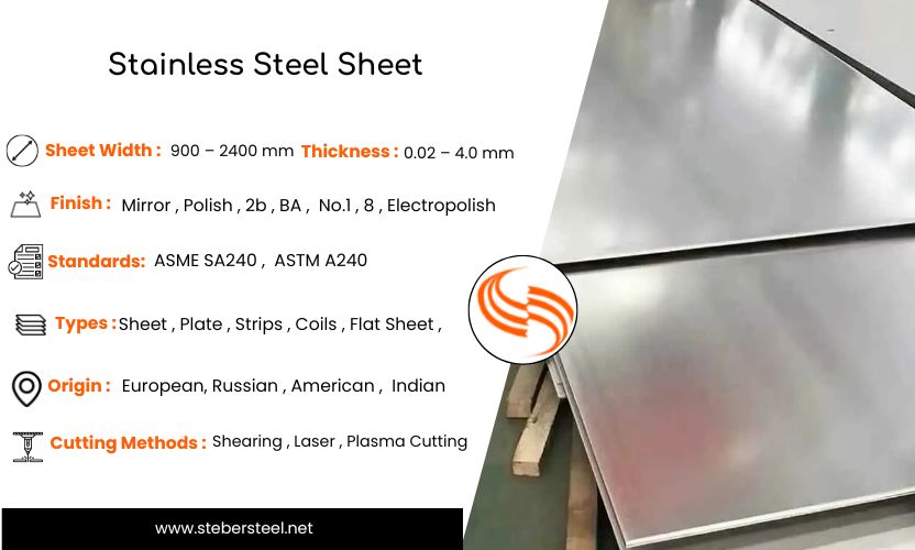 Stainless Steel Sheet